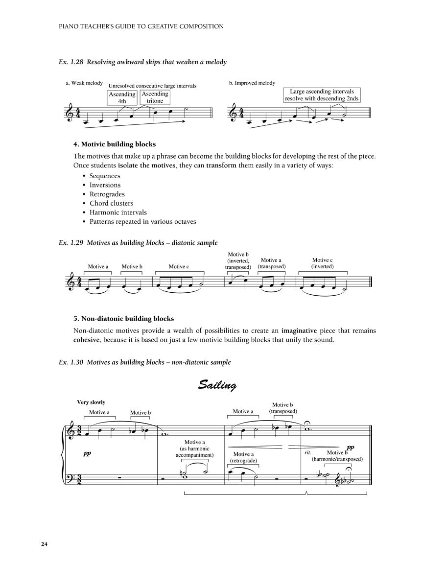 Piano Teacher's Guide to Creative Composition