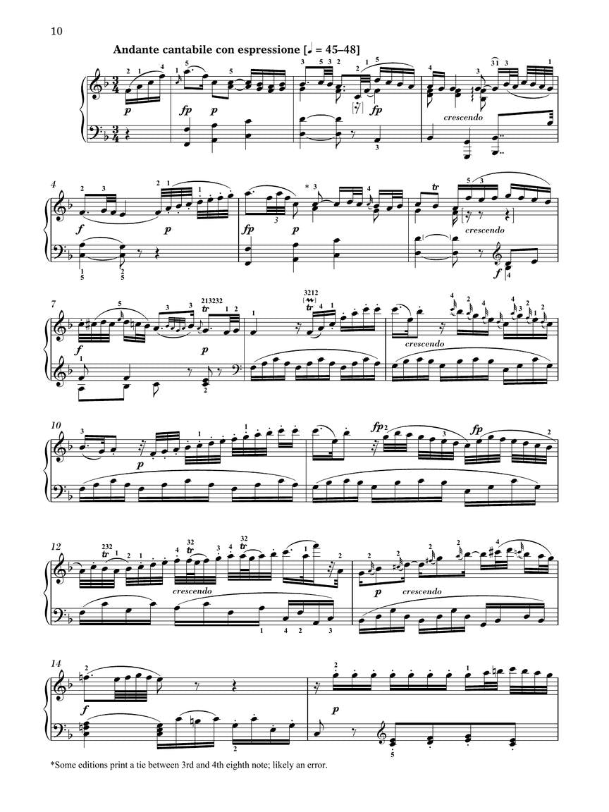 Mozart Piano Sonata in A Minor, K.310