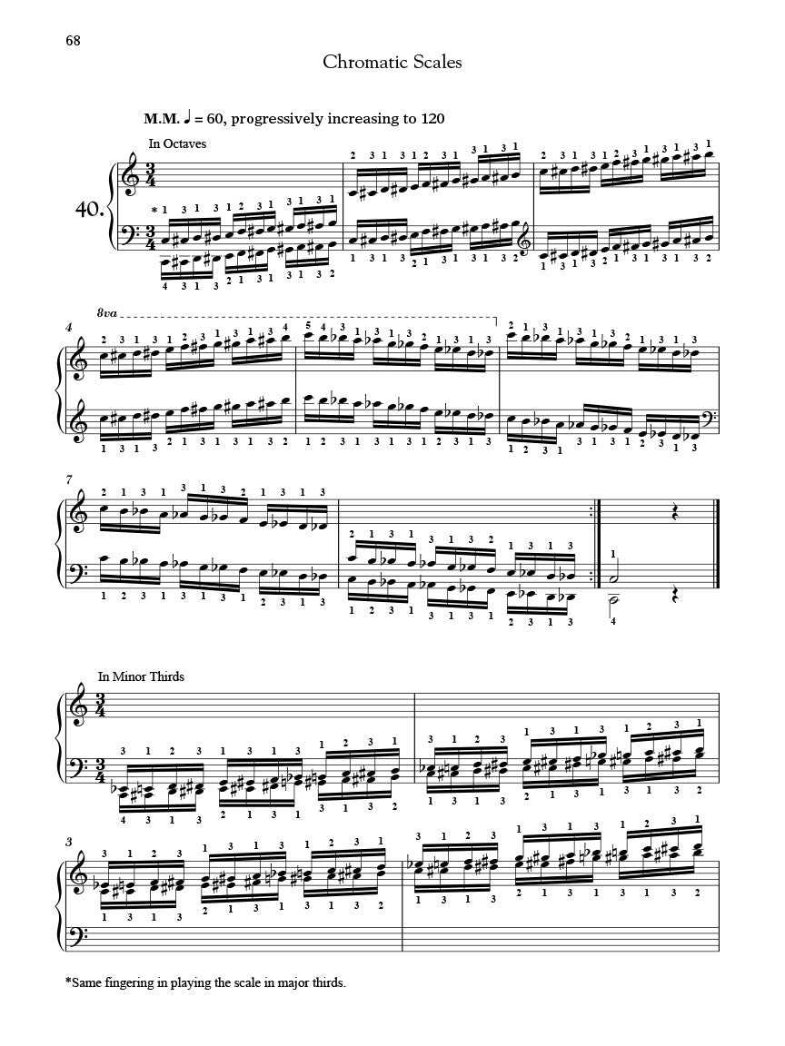 Hanon Virtuoso Pianist Complete - Schirmer Performance Editions