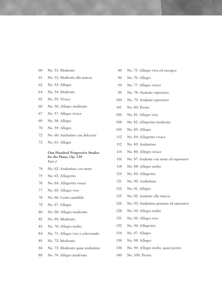 Czerny - One Hundred Progressive Studies for the Piano, Op. 139