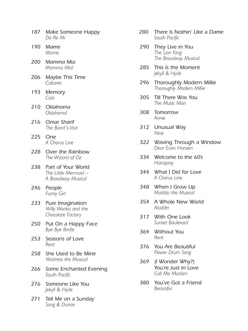 The Big Book of Broadway – 5th Edition