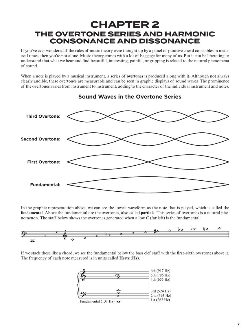 Chord Theory Explained