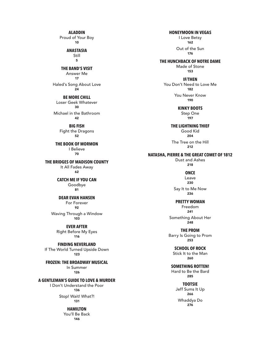 Musical Theatre Songs of the 2010s: Men's Edition