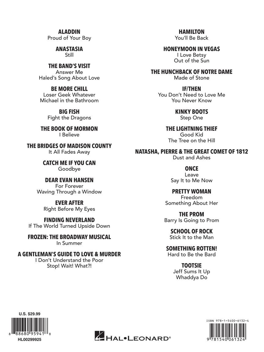 Musical Theatre Songs of the 2010s: Men's Edition