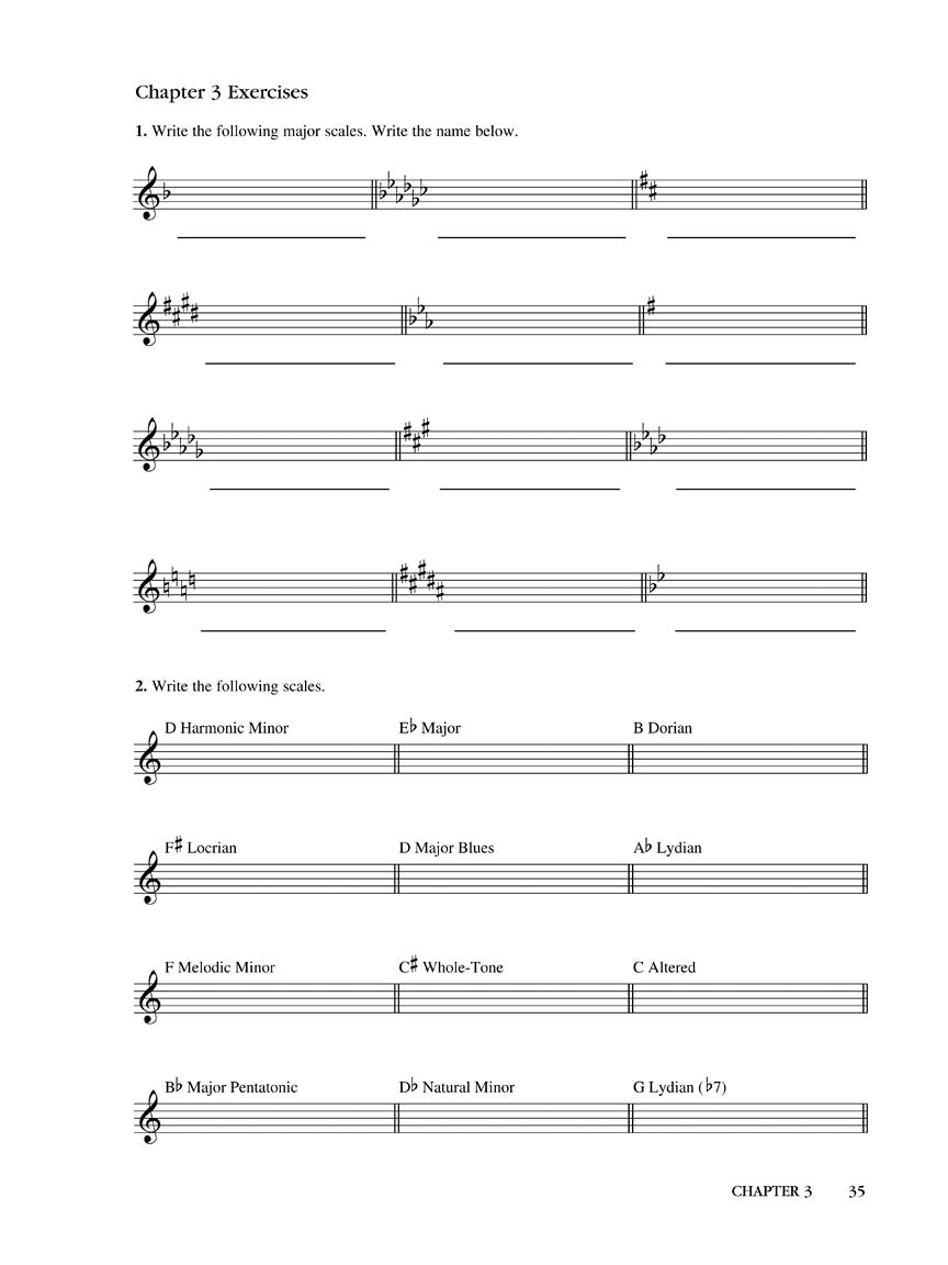 Jazzology - The Encyclopedia of Jazz Theory for All Musicians