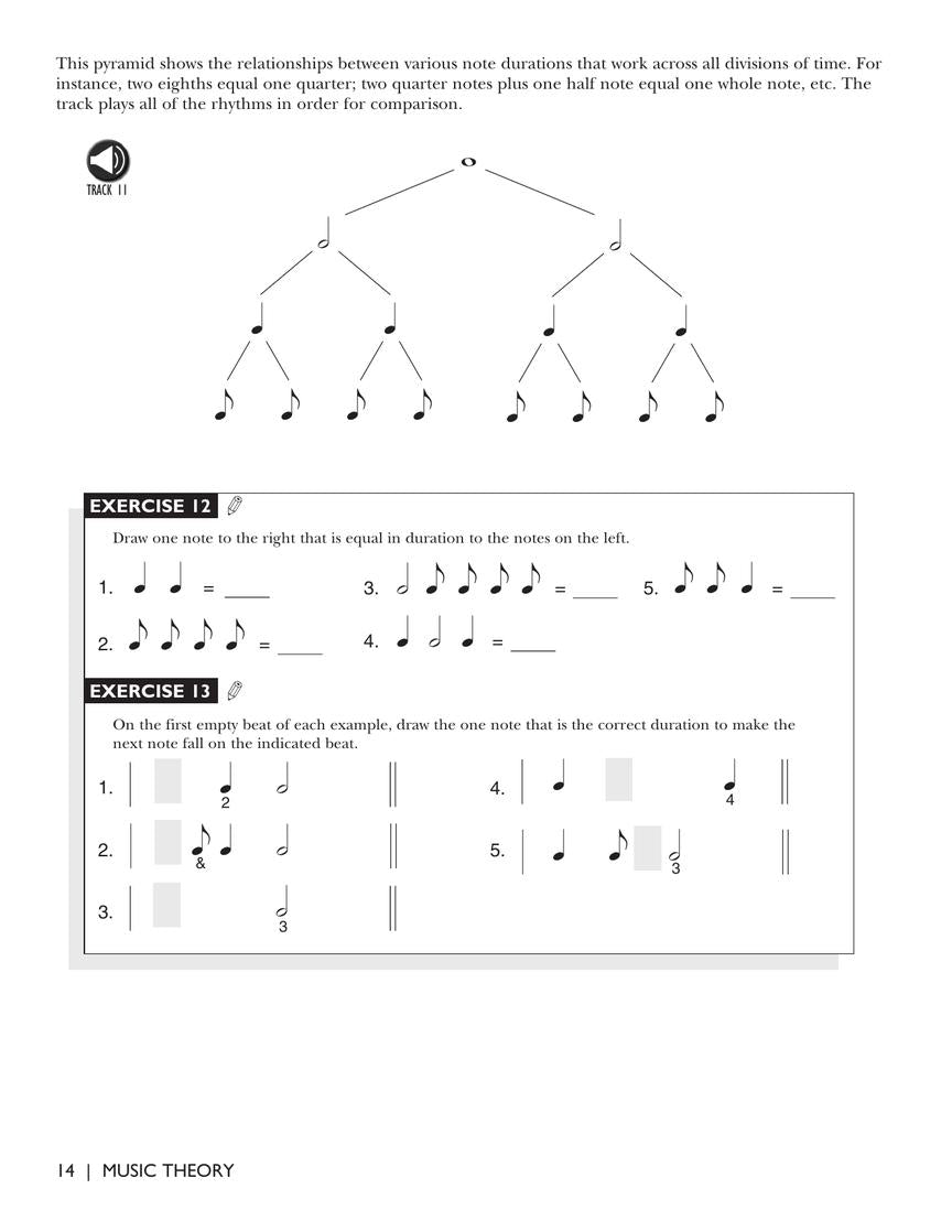 Music Theory - A Practical Guide for All Musicians