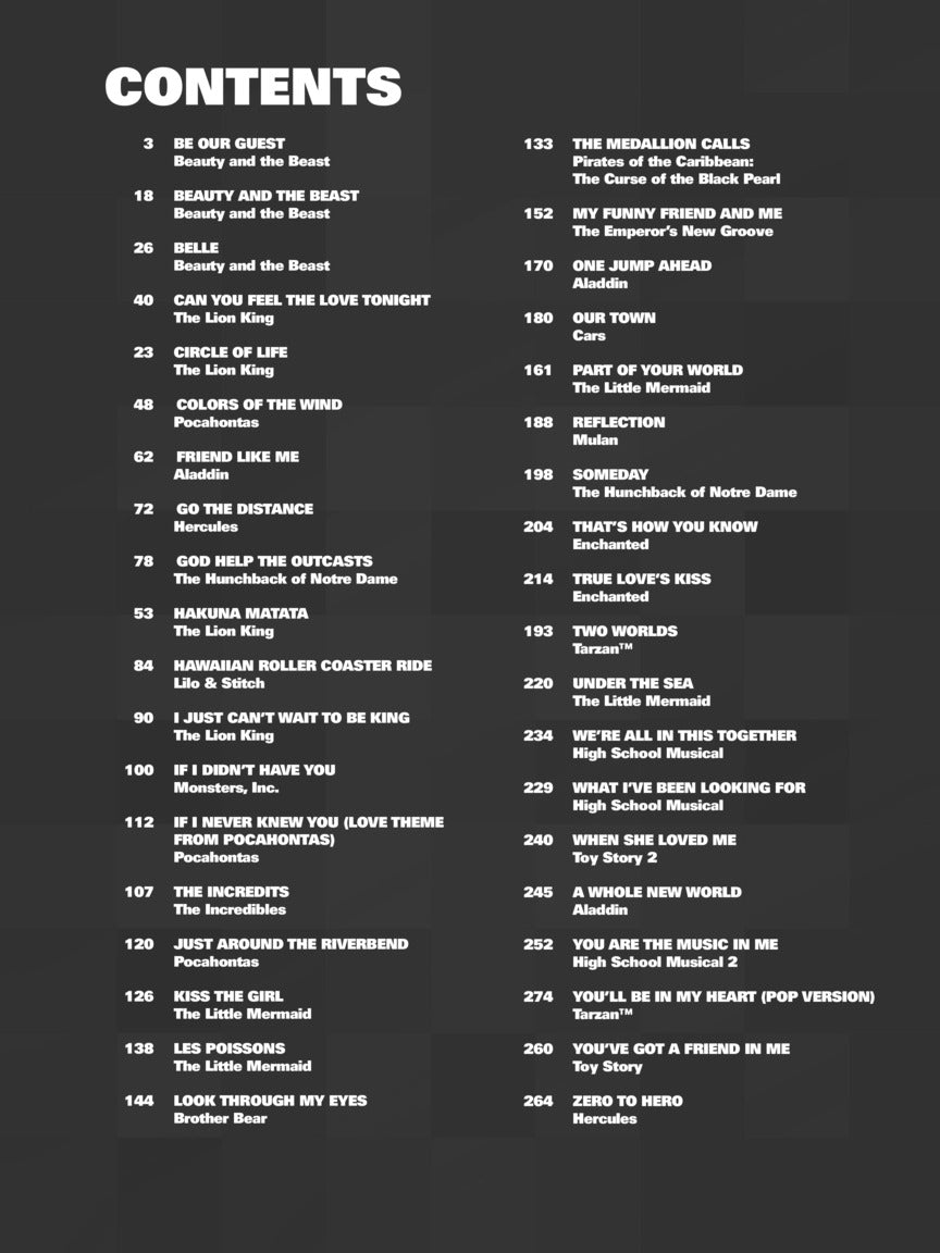 Disney Mega-Hit Movies Easy Piano