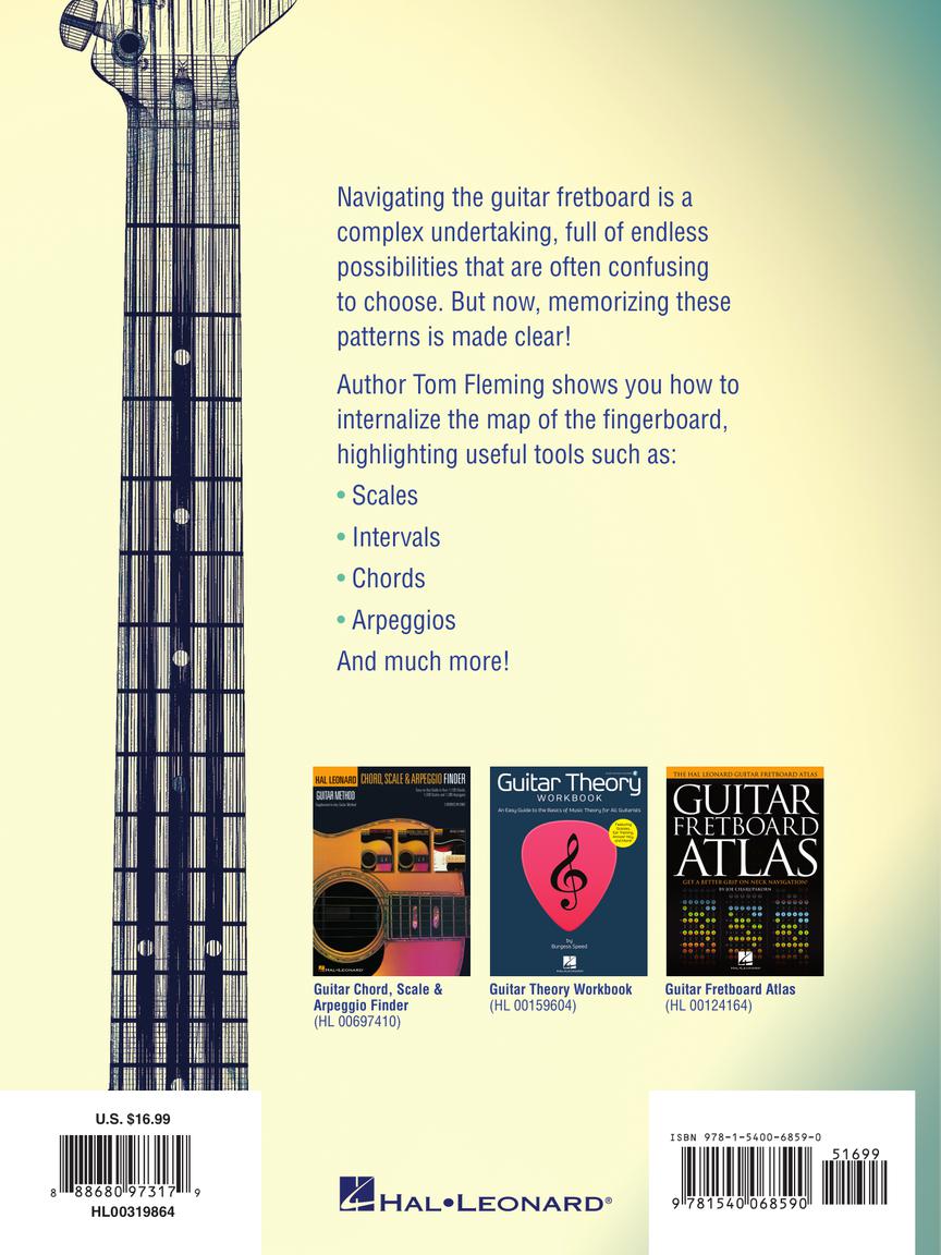 Guitar Fretboard Memorization