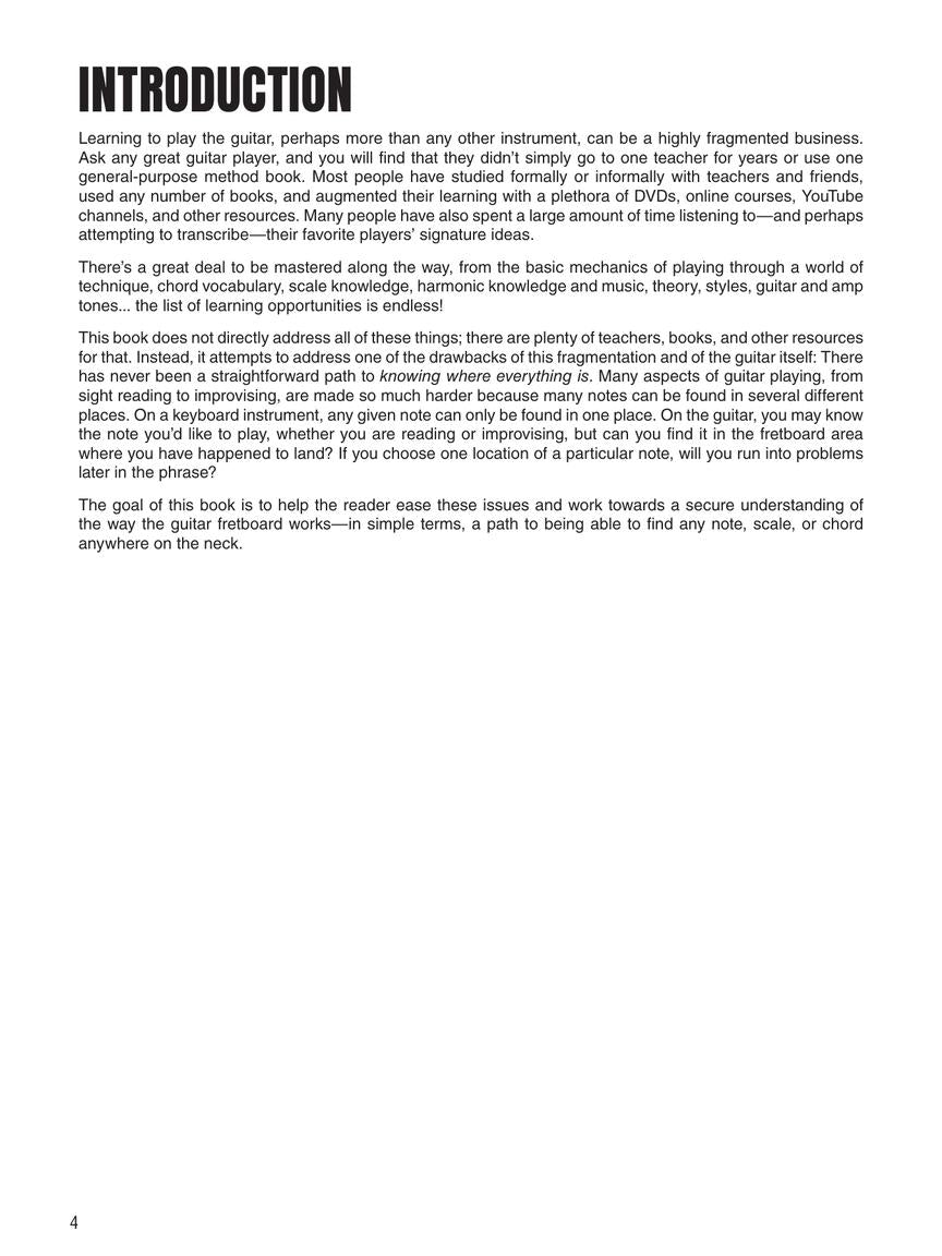 Guitar Fretboard Memorization