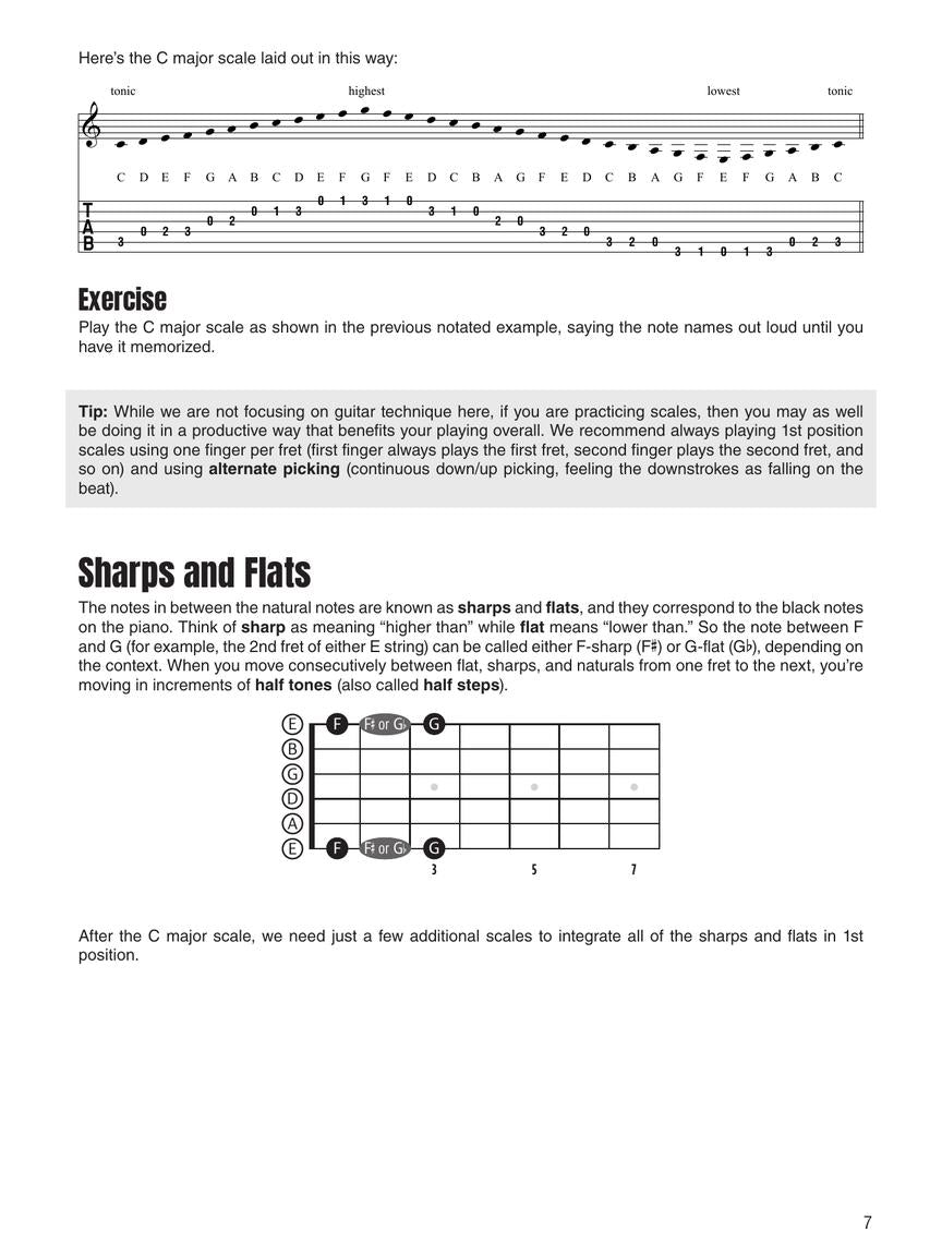 Guitar Fretboard Memorization