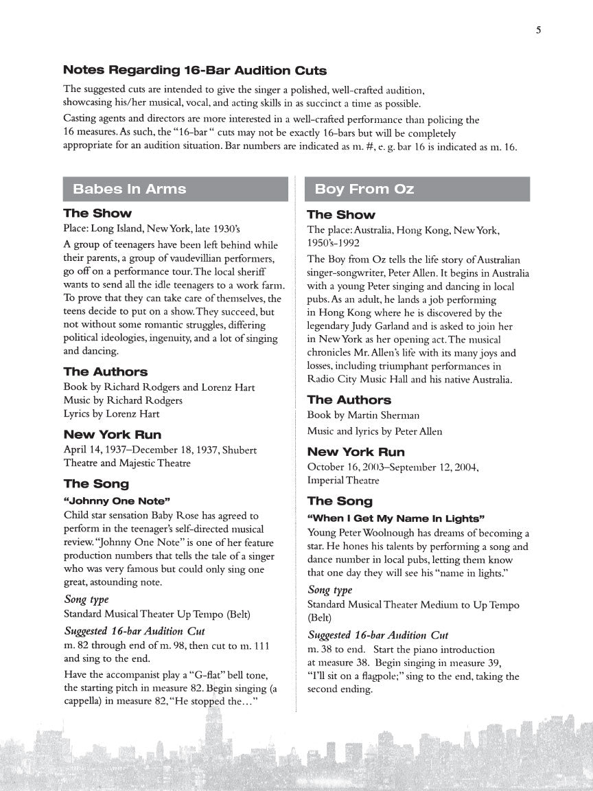 Kids' Musical Theatre Anthology