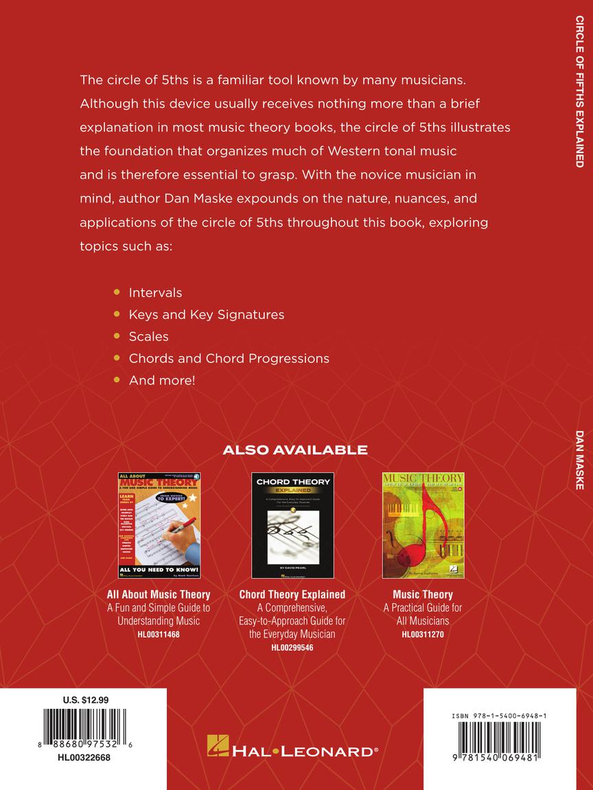 Circle of Fifths Explained Understanding the Basics of Harmonic Organization