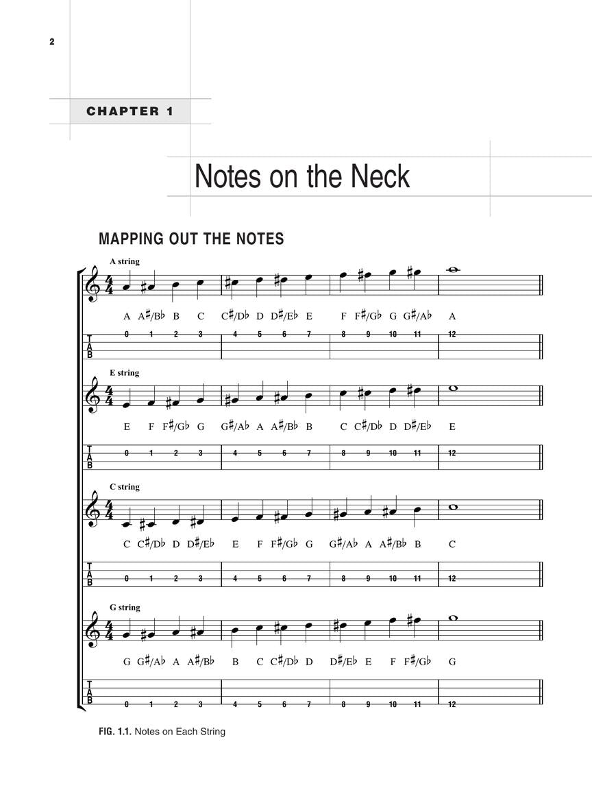 Berklee Solo Ukulele