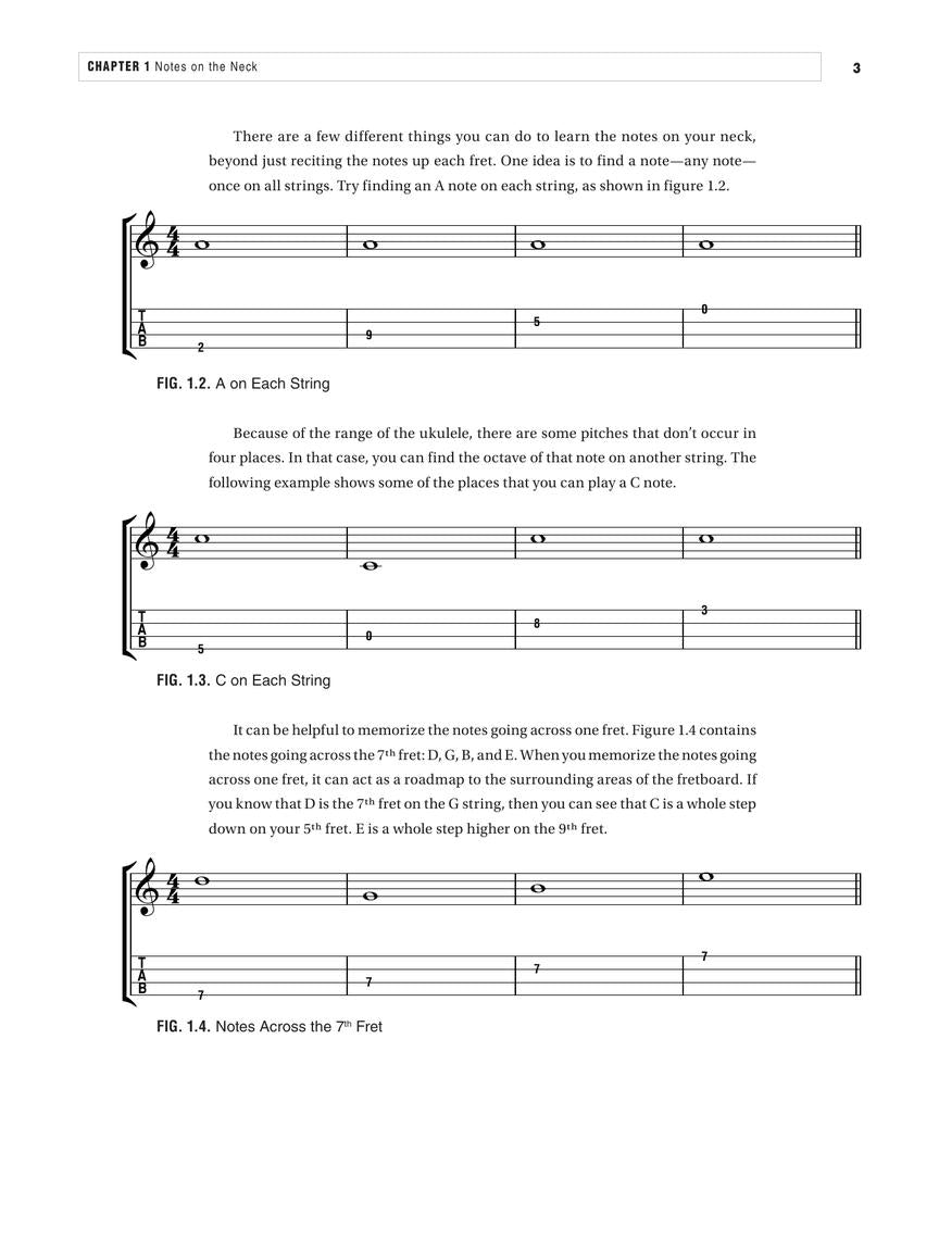 Berklee Solo Ukulele