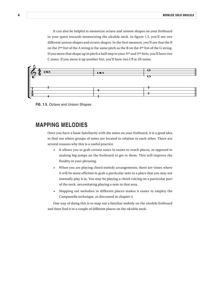 Berklee Solo Ukulele