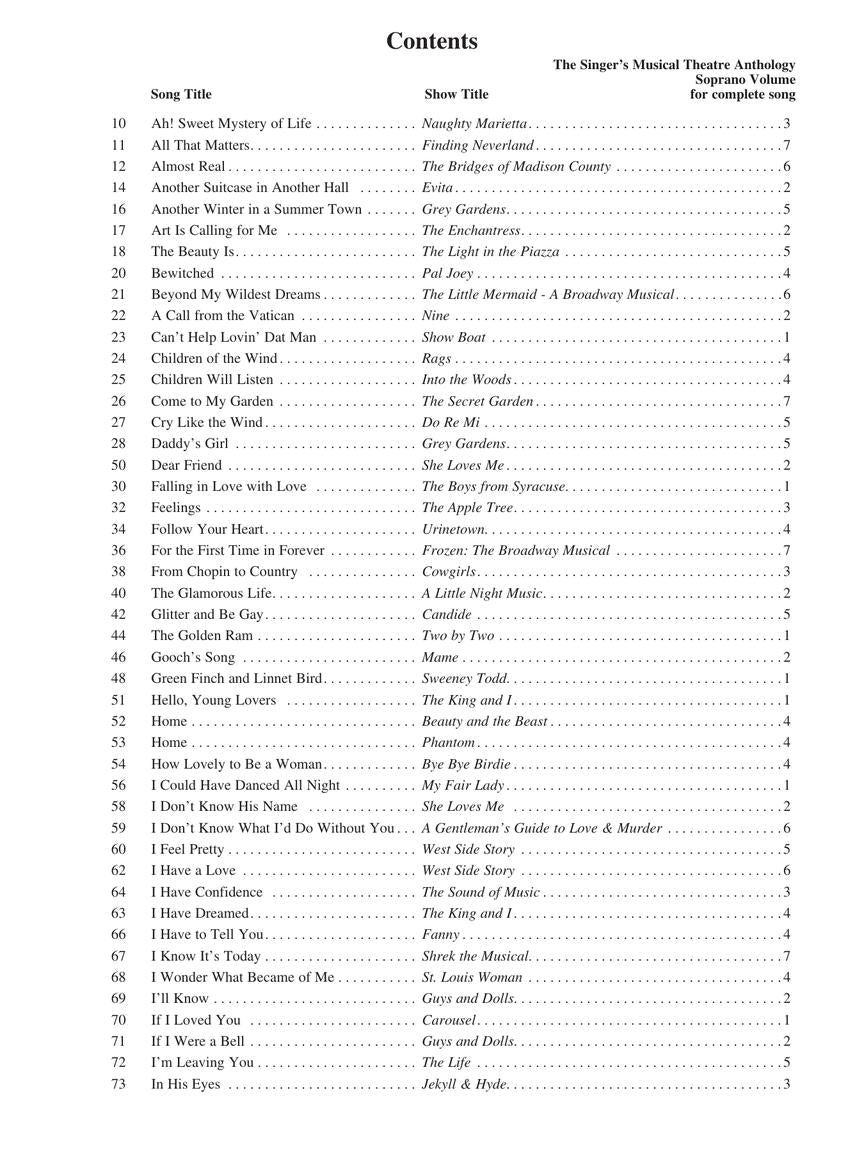 Singer's Musical Theatre Anthology – “16-Bar” Audition – 3rd Edition from Volumes 1-7 Soprano Edition