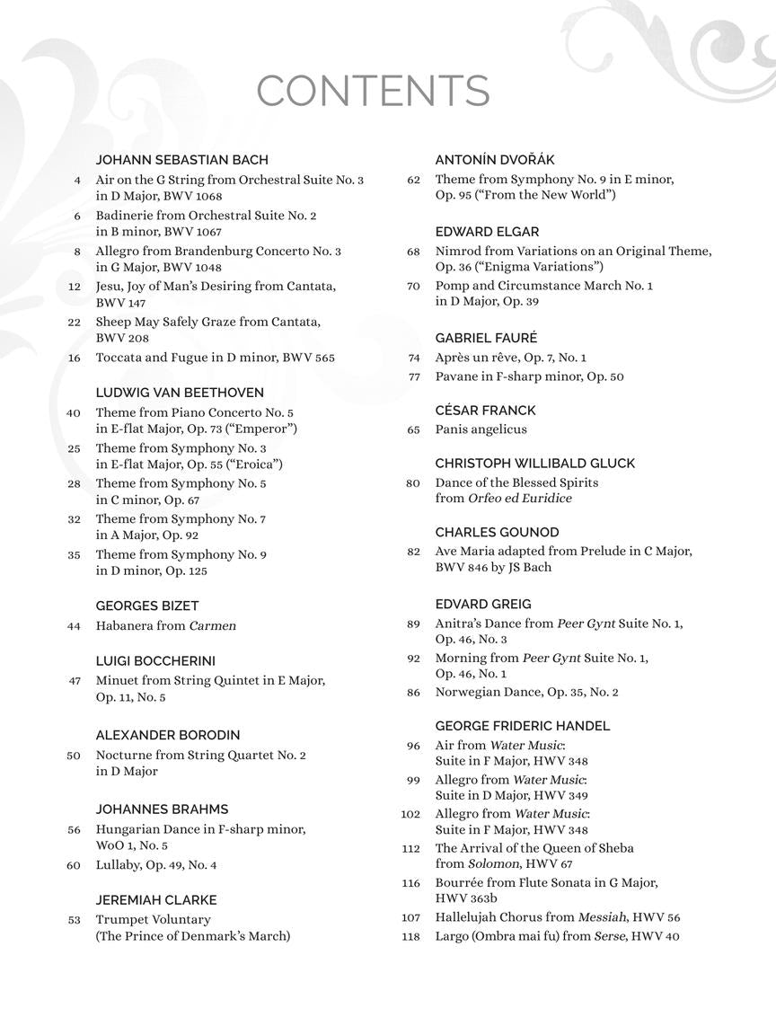 The Best Classical Music in the World for Intermediate Piano