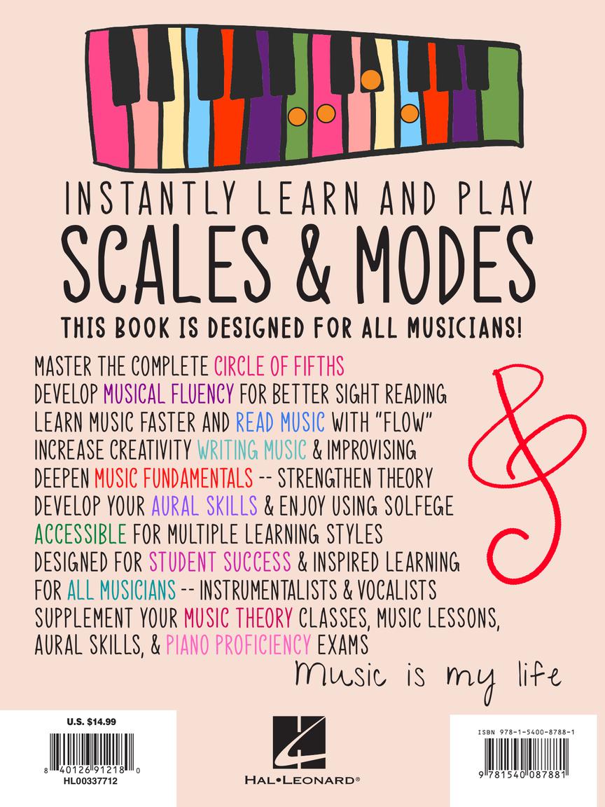 Visualize Keyboard Scales & Modes: Instantly Learn and Play, Designed for All Musicians