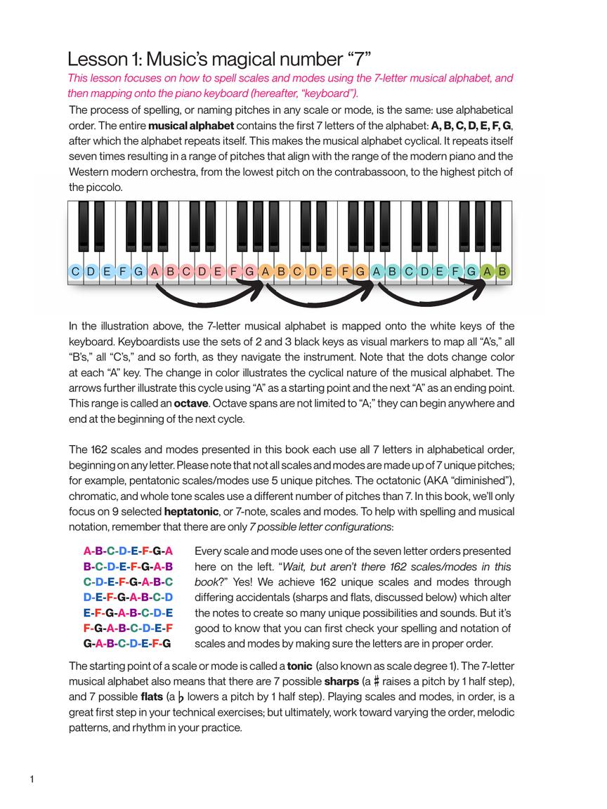 Visualize Keyboard Scales & Modes: Instantly Learn and Play, Designed for All Musicians