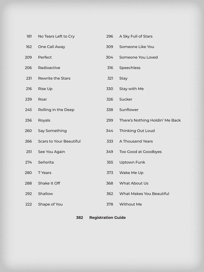 Songs of the 2010s: The New Decade Series – Updated Edition E-Z Play Today #371