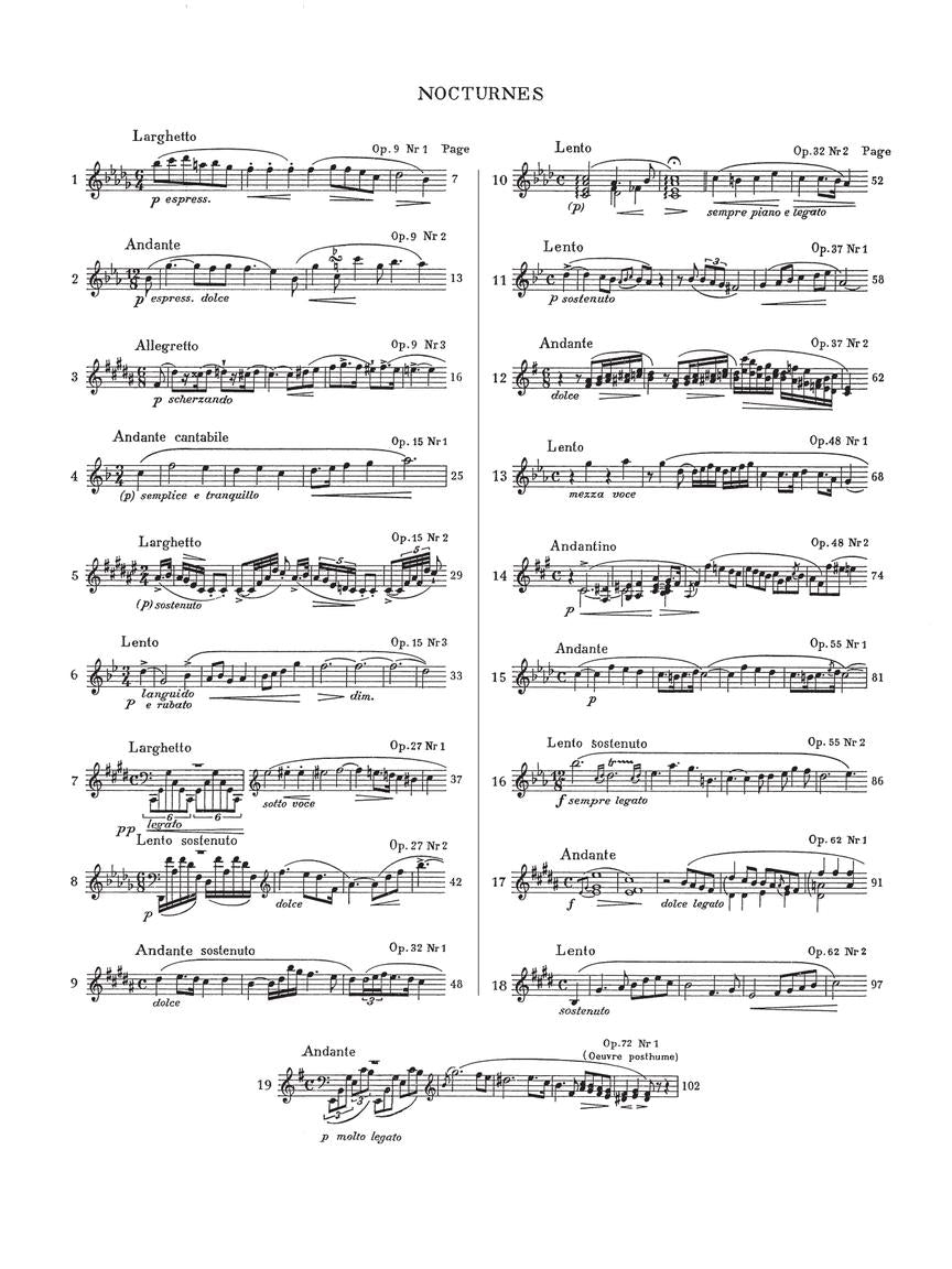 Chopin Nocturnes Paderewski Edition