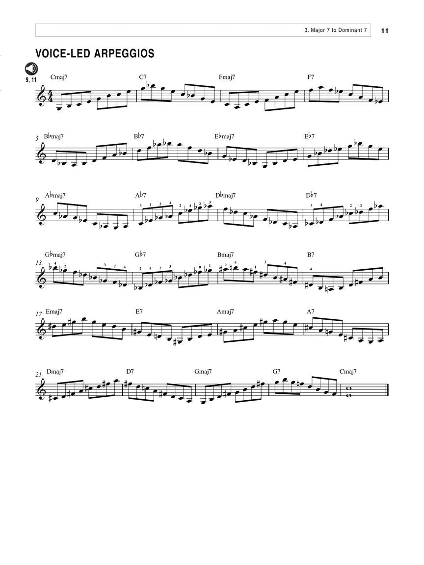 Berklee Violin Arpeggios, Chords, and Etudes