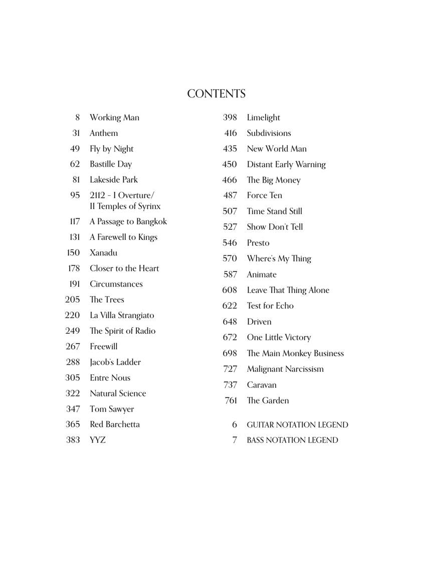 Rush – The Complete Scores