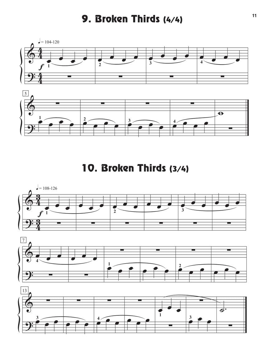 Schaum Fingerpower Anthology