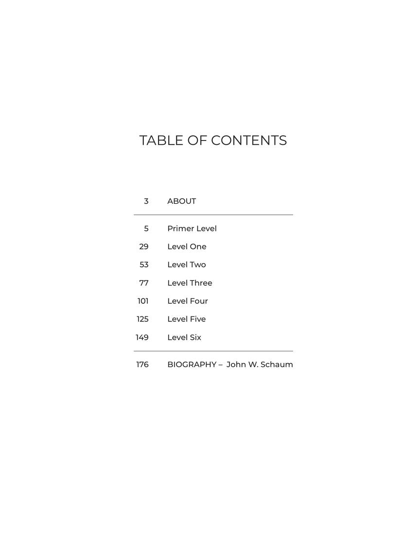 Schaum Fingerpower Anthology