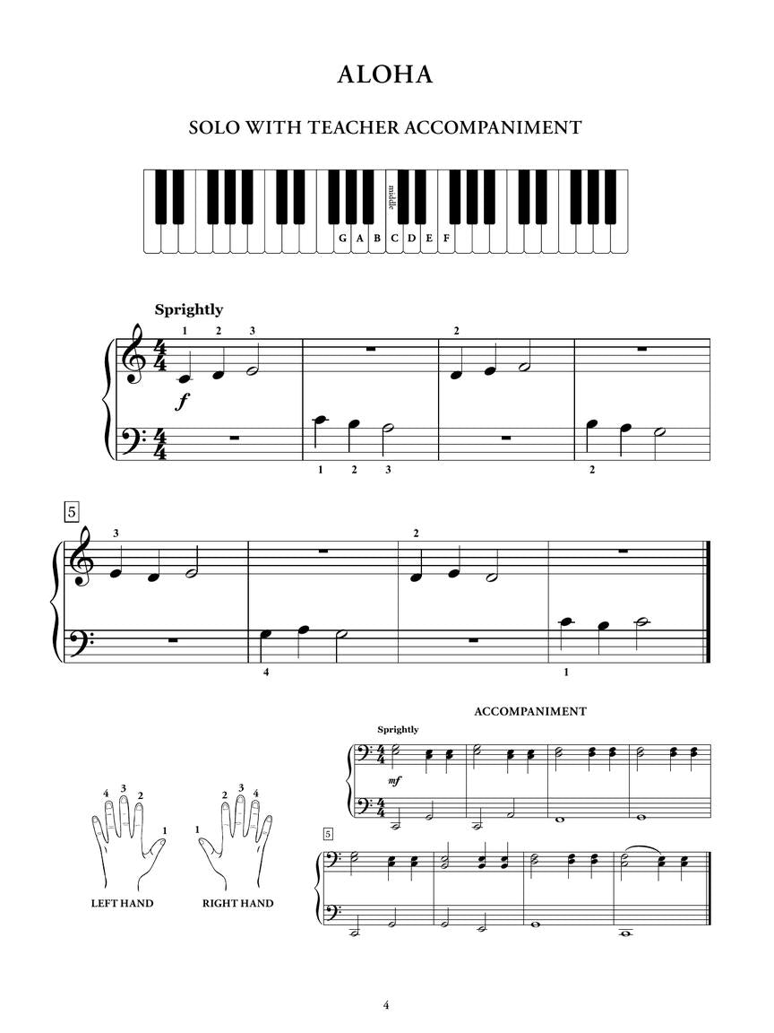 Spanswick Book 1 First Repertoire for Little Pianists
