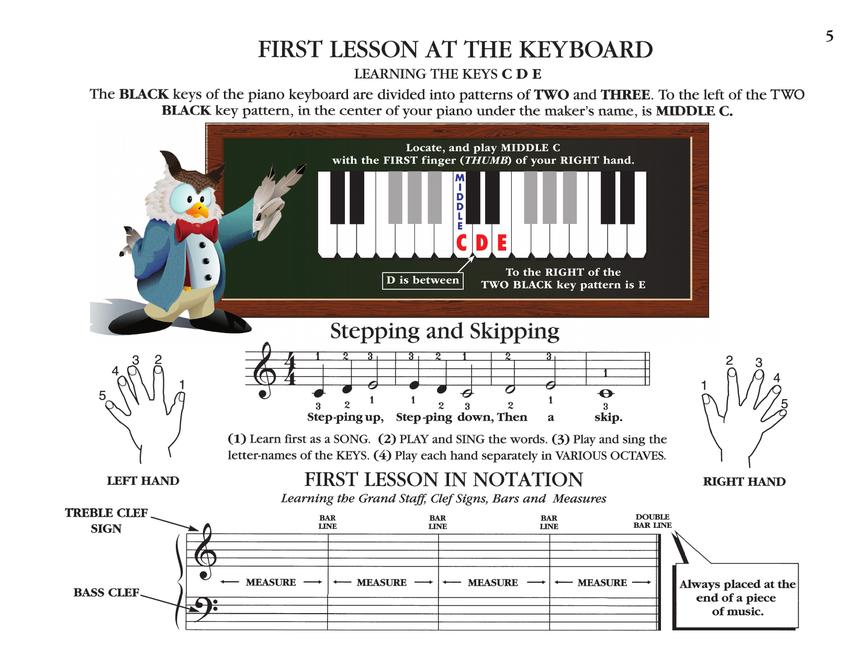 Thompson Teaching Little Fingers to Play