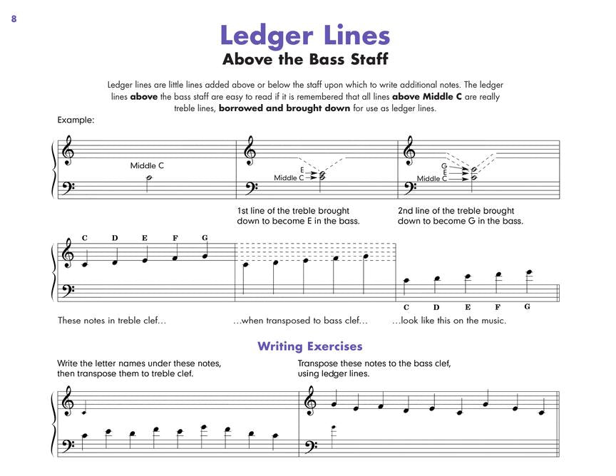 Thompson's Easiest Piano Course Part 4 – Book Only