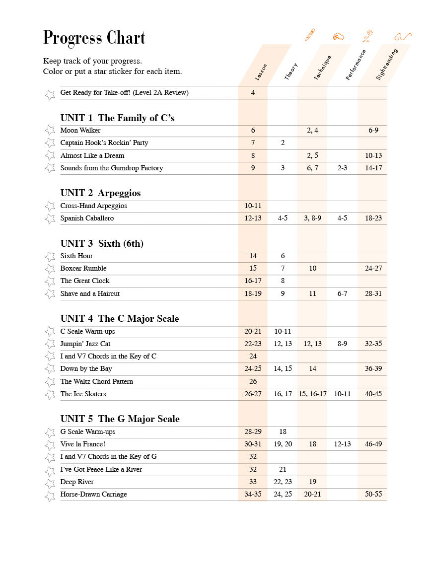 Faber Piano Adventures Lesson Book 2B