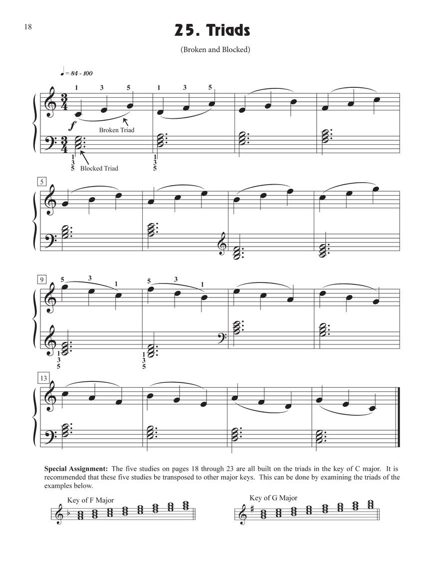 Schaum Fingerpower – Level One