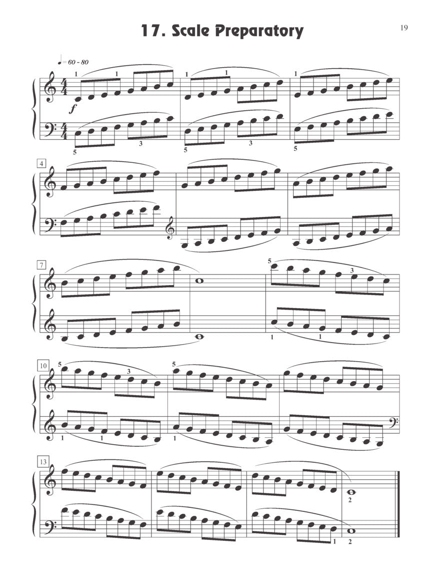 Schaum Fingerpower - Level 2