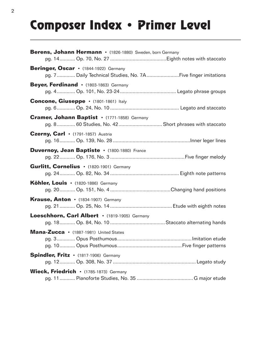 Schaum Fingerpower - Etudes