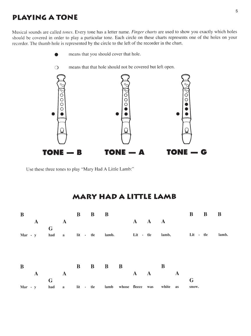 Miranda Encanto Arranged for Recorder