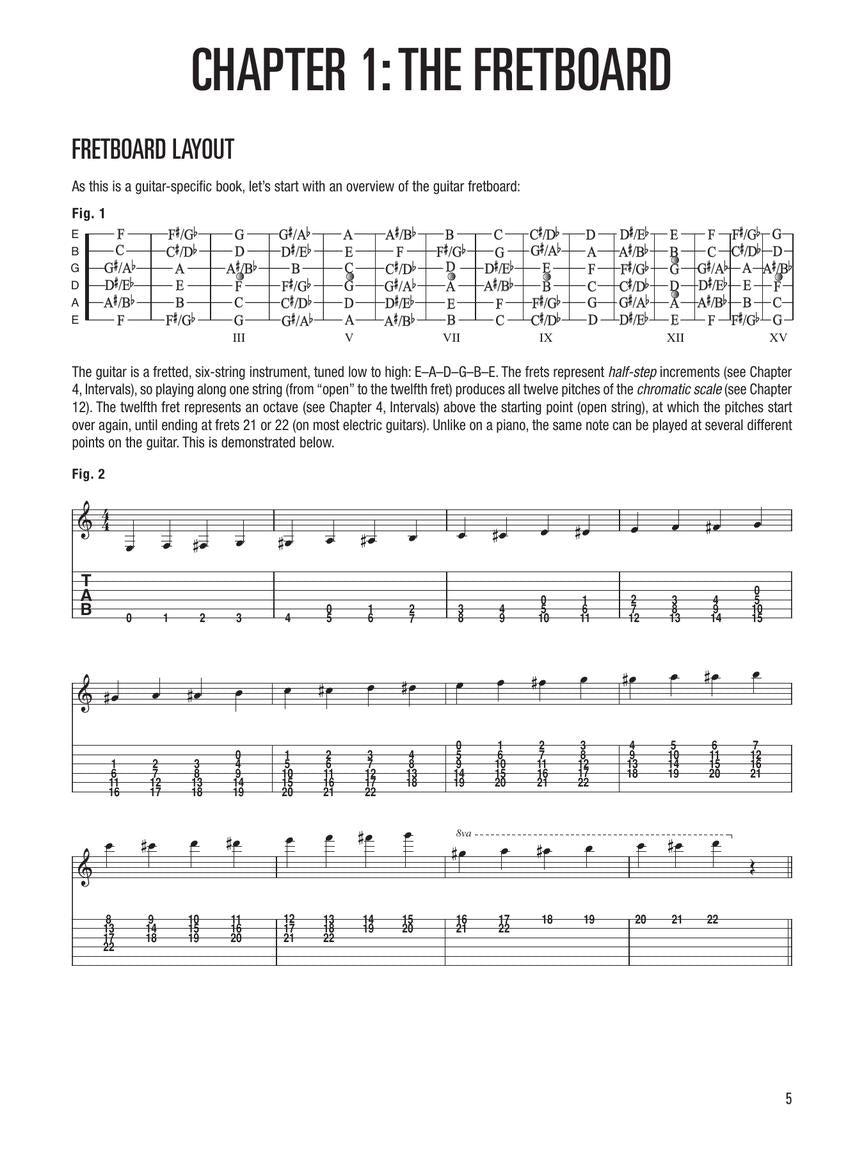 Music Theory for Guitarists