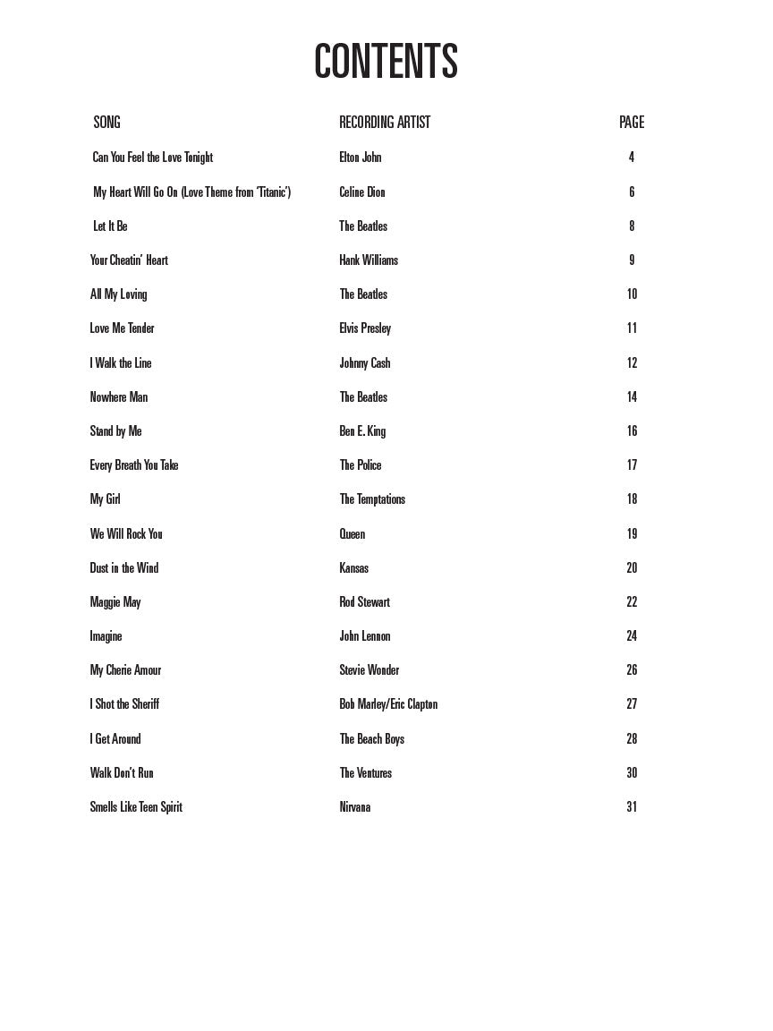 Easy Pop Melodies for Guitar