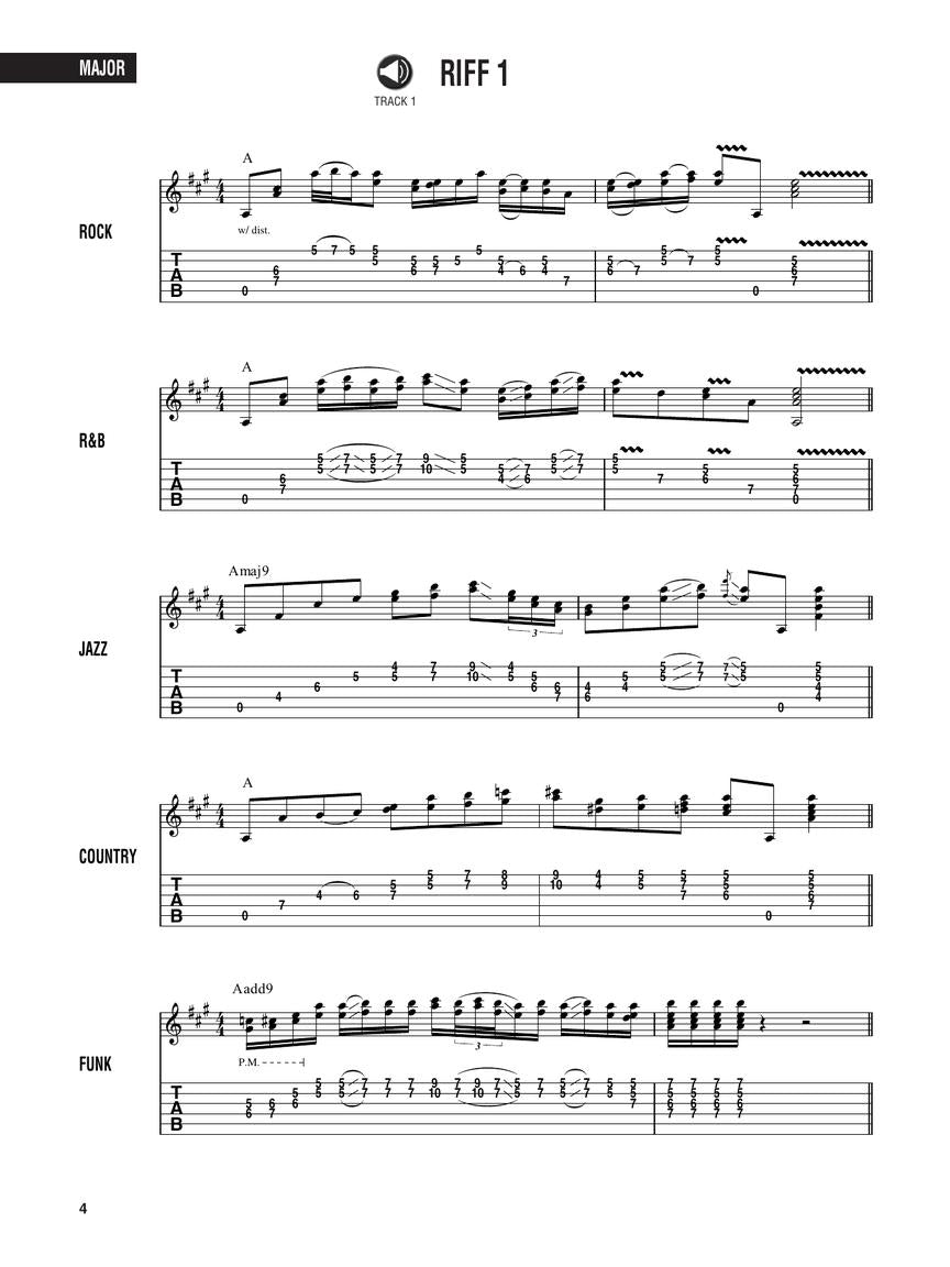 Rhythm Riffs - Hal Leonard Guitar Method Supplement