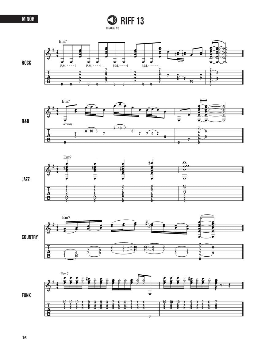 Rhythm Riffs - Hal Leonard Guitar Method Supplement