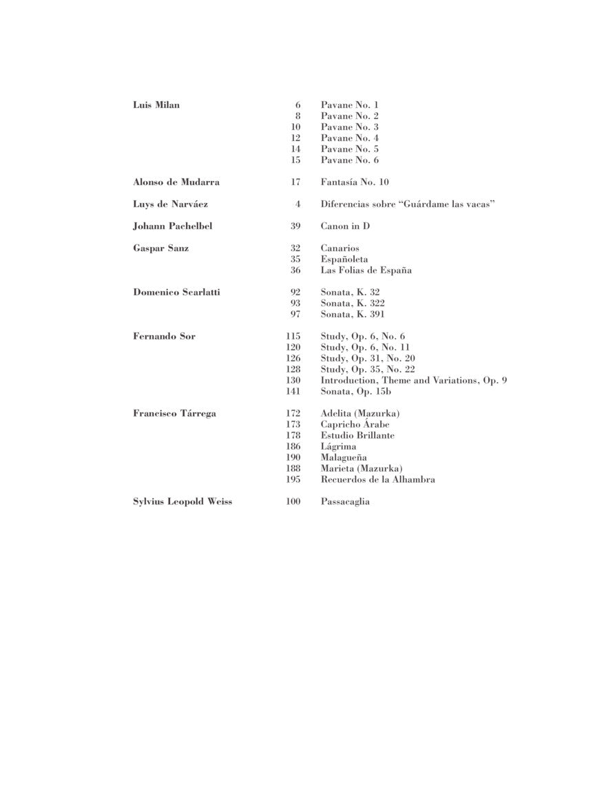 Masterworks for Guitar