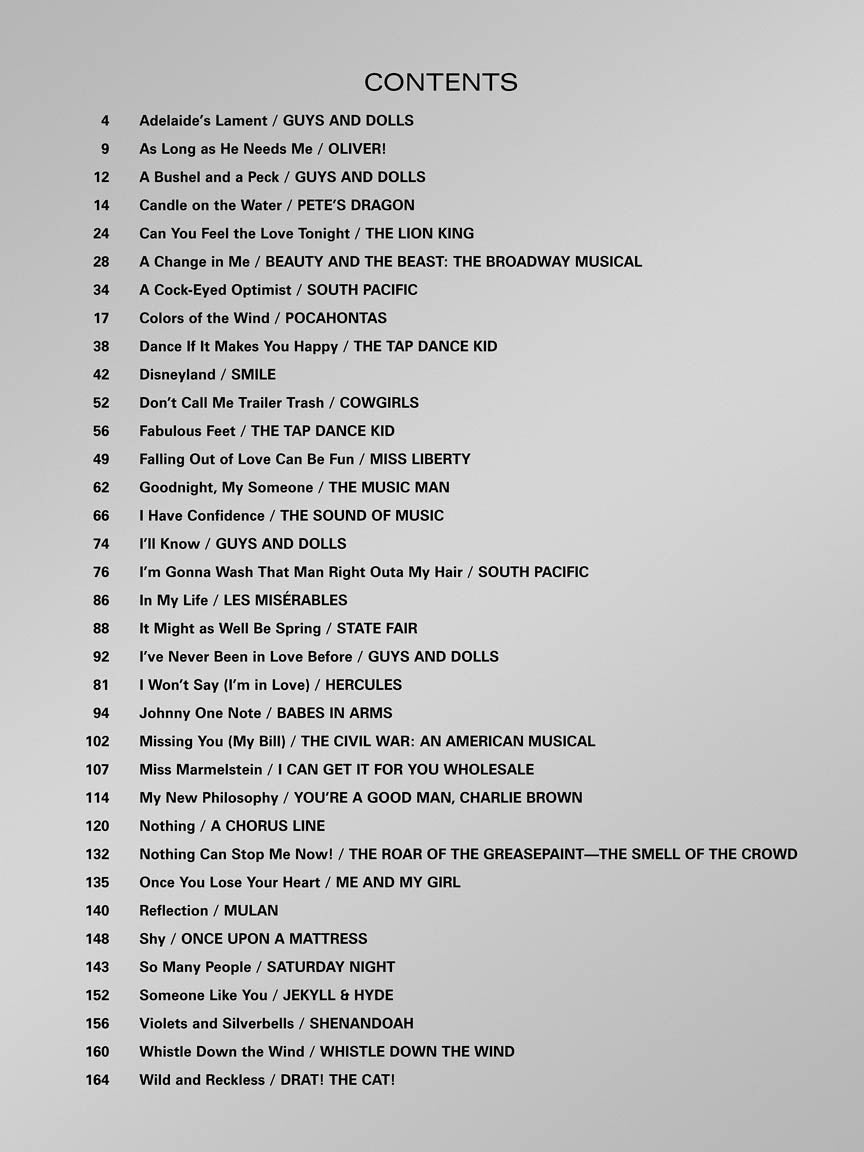 Musical Theatre Anthology for Teens - Young Women's Edition