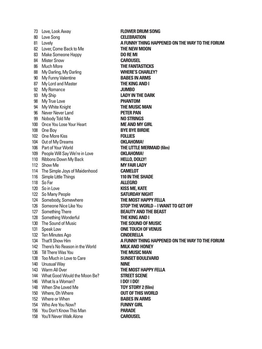 Sixteen-Bar Theatre Audition