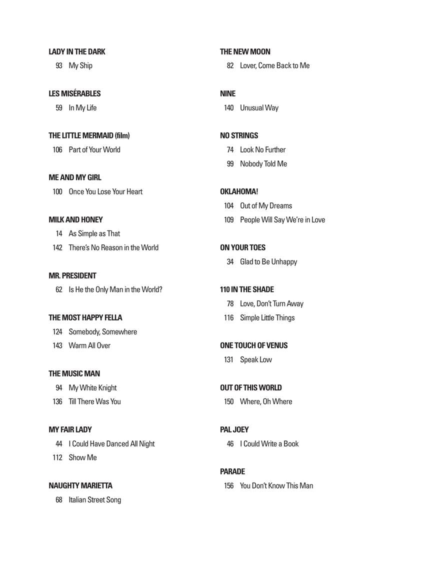 Sixteen-Bar Theatre Audition