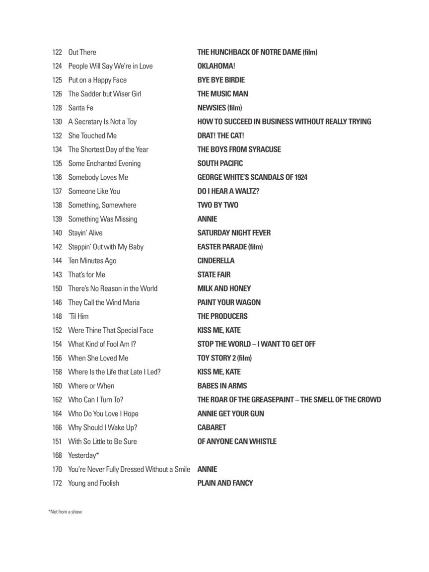 Sixteen-Bar Theatre Audition Baritone/Bass Edition