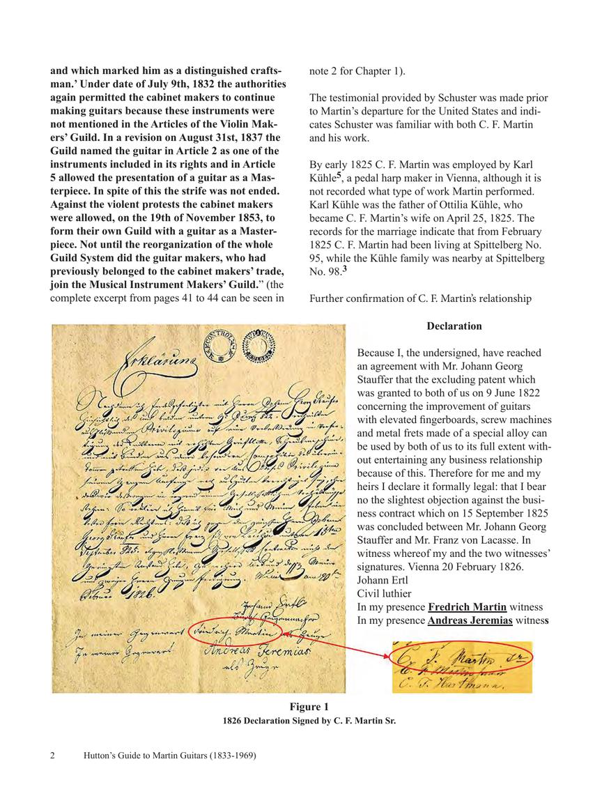 Hutton's Guide to Martin Guitars: 1833-1969