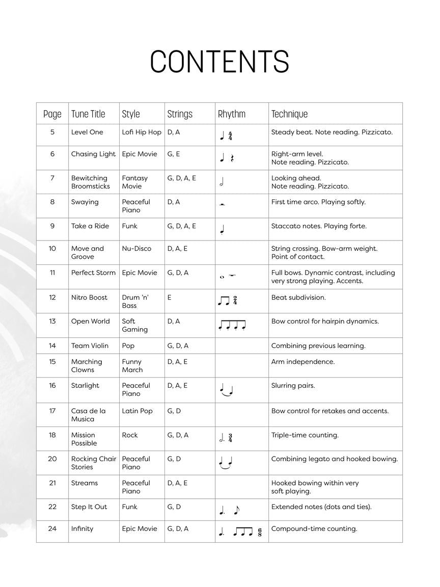 Kornas: Open String Tunes 30 Pieces for Beginner Violin