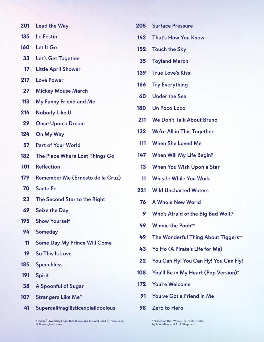 Disney 100 Songs