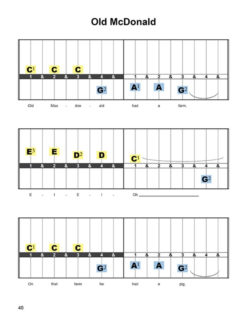 McCarthy: Kids Songs Easy KEYTAB Method